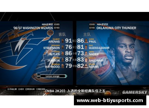 NBA赛场风云：全面解析球队战术与球员表现